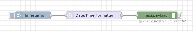 Date/Time Formatter node configuration showing timezone conversion settings